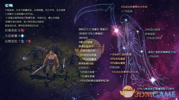 《恐怖黎明》星座亡魂属性详解