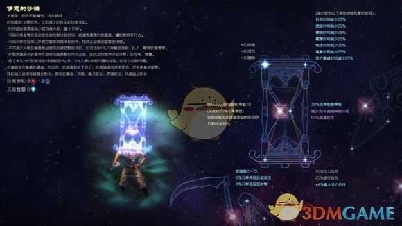 《恐怖黎明》星座伊恩的沙漏属性详解