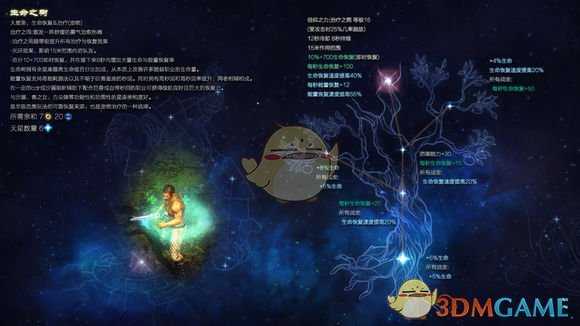 《恐怖黎明》星座生命之树属性详解