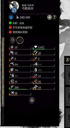 《全面战争：三国》普通弓箭杀伤/破甲分析归纳