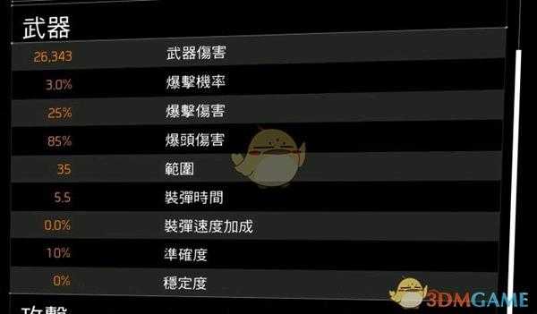 《全境封锁2》八人本“孤星套”配装指南