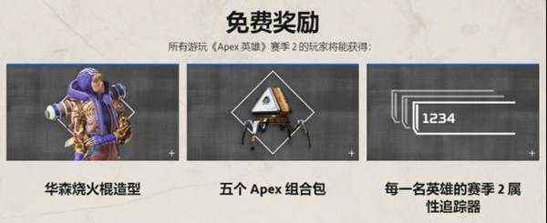 《Apex英雄》第二赛季战斗通行证内容分享