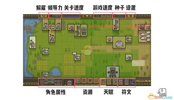 《军团》游戏界面介绍 名词解释一览