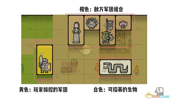 《军团》基本玩法一览