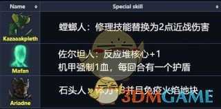 《陷阵之志》全机师属性一览