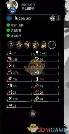 《全面战争：三国》黑山猎手战场表现评价分析