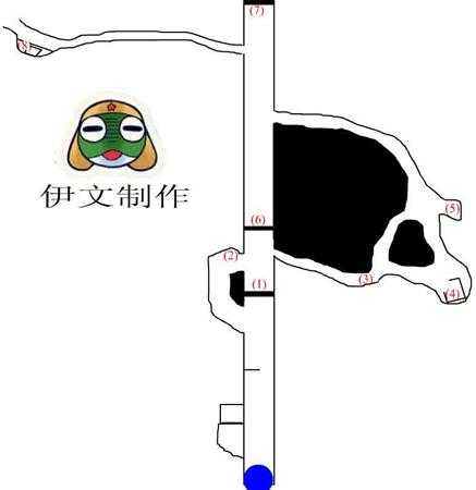 孤胆枪手2秘籍隐藏关