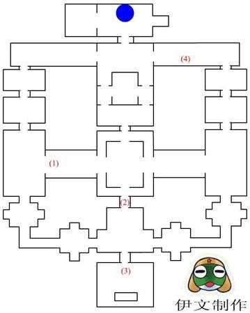 孤胆枪手2秘籍隐藏关