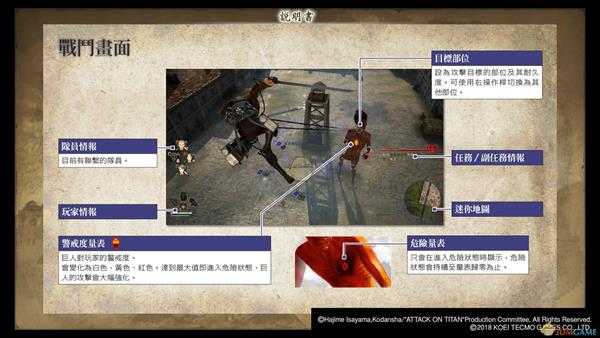 《进击的巨人2》战斗界面介绍