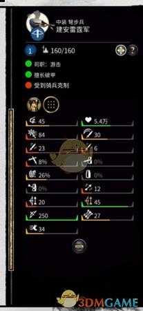 《全面战争：三国》建安雷霆军战场表现评价分析