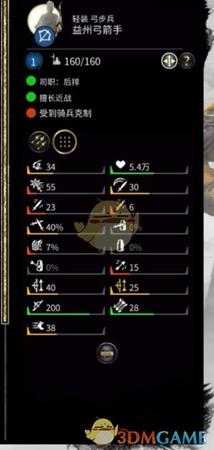 《全面战争：三国》益州弓箭手战场表现评价分析