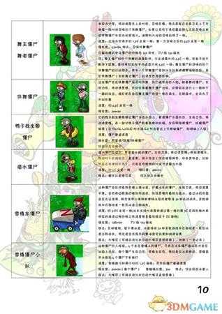 《植物大战僵尸》全图鉴 全植物僵尸属性一览