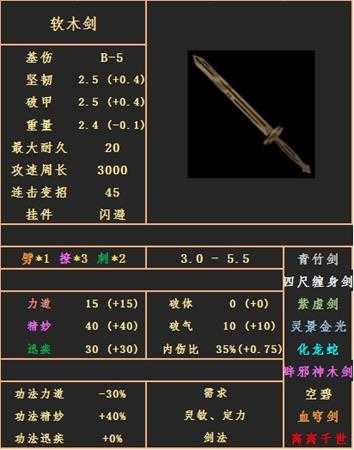 《太吾绘卷》剑类武器种类分析大全