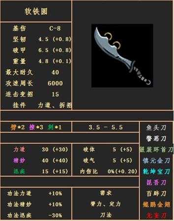 《太吾绘卷》刀武器属性图鉴分享——软铁圆