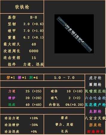 《太吾绘卷》软铁枪武器属性图鉴分享