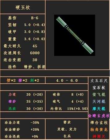 《太吾绘卷》硬玉杖武器属性图鉴分享