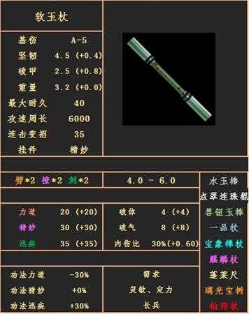 《太吾绘卷》软玉杖武器属性图鉴分享