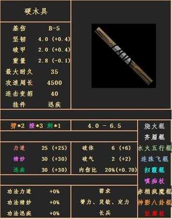 《太吾绘卷》硬木具武器属性图鉴分享