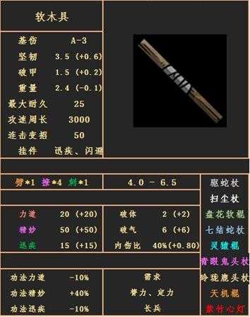 《太吾绘卷》软木具武器属性图鉴分享