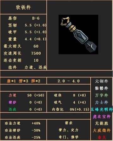 《太吾绘卷》软铁杵武器属性图鉴分享