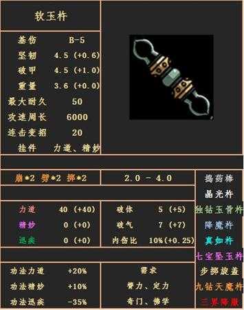 《太吾绘卷》软玉杵武器属性图鉴分享