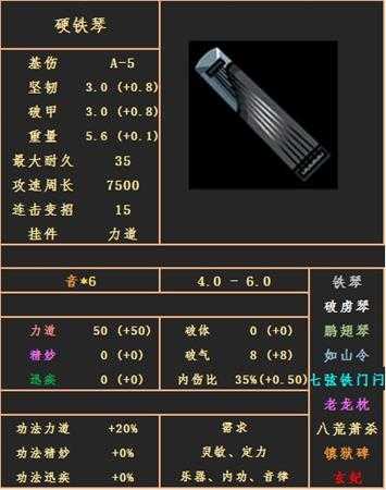 《太吾绘卷》硬铁琴武器属性图鉴分享