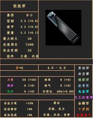 《太吾绘卷》软铁琴武器属性图鉴分享