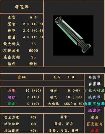 《太吾绘卷》硬玉琴武器属性图鉴分享