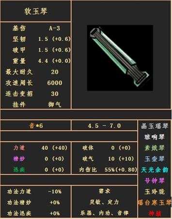 《太吾绘卷》软玉琴武器属性图鉴分享