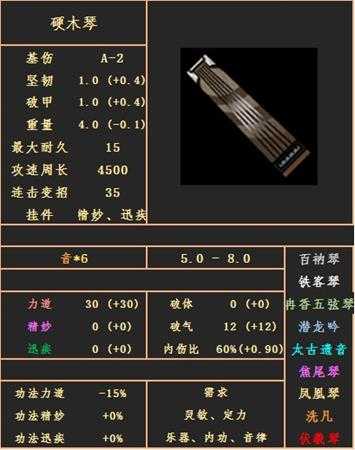 《太吾绘卷》硬木琴武器属性图鉴分享