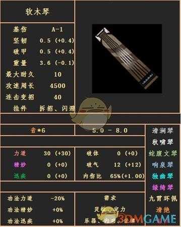 《太吾绘卷》瑶琴武器种类分析大全