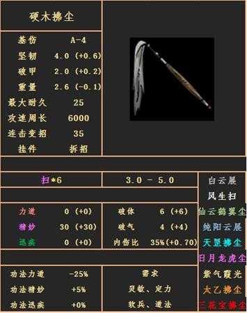 《太吾绘卷》硬木拂尘武器属性图鉴分享