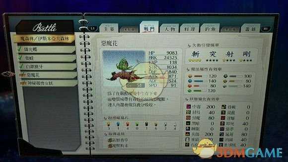 《英雄传说：闪之轨迹4》魔森林南部怪物图鉴分享