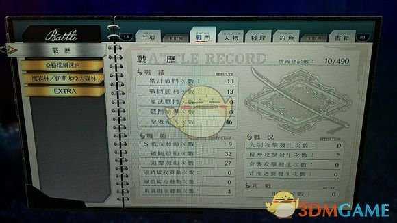《英雄传说：闪之轨迹4》魔森林南部怪物图鉴分享