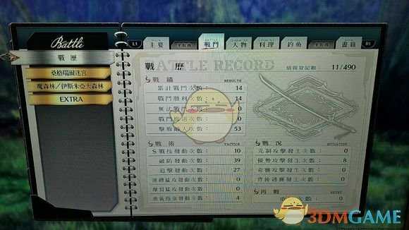 《英雄传说：闪之轨迹4》伊斯米亚大森林怪物图鉴分享