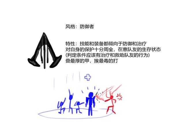 《刺客信条：大革命》联机系统分析归纳