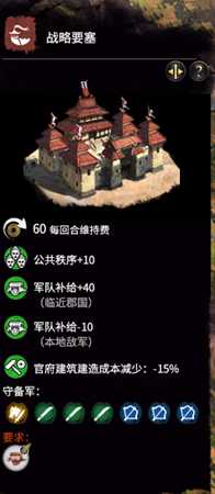 《全面战争：三国》生产季节buff加成分享