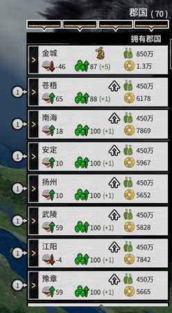 《全面战争：三国》大后期建设模拟经营分析