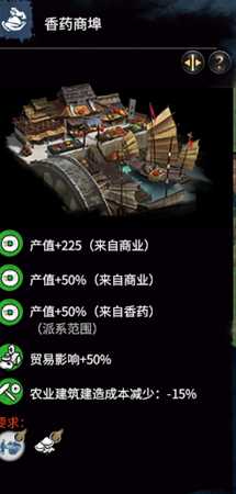 《全面战争：三国》大后期建设模拟经营分析