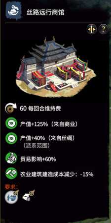 《全面战争：三国》大后期建设模拟经营分析