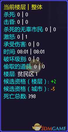 《地痞街区》成就合法接管攻略