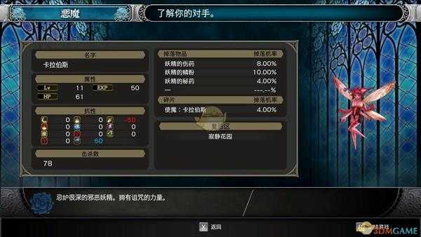 《赤痕：夜之仪式》卡拉波斯怪物属性分享