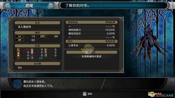 《赤痕：夜之仪式》杀人理发师怪物属性分享