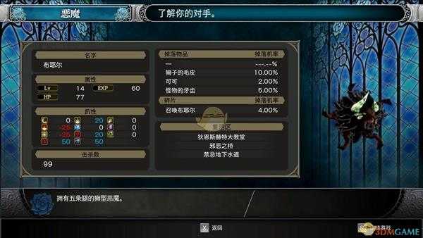 《赤痕：夜之仪式》布耶尔怪物属性分享