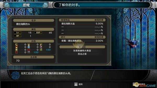 《赤痕：夜之仪式》德拉海默的头怪物属性分享