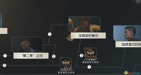 《隐形守护者》至暗抉择庄晓曼身份剧情分析