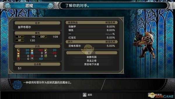 《赤痕：夜之仪式》盔甲布耶斯怪物属性分享