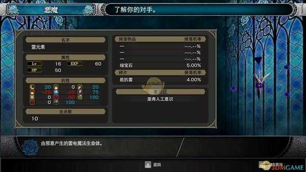 《赤痕：夜之仪式》雷元素怪物属性分享