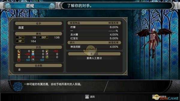 《赤痕：夜之仪式》路夏怪物属性分享