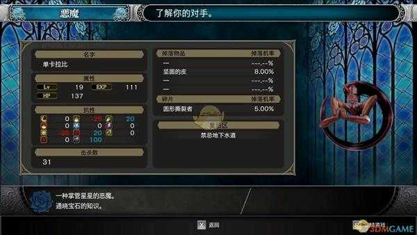 《赤痕：夜之仪式》单卡拉比怪物属性分享